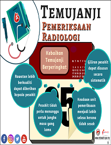 Temujanji Pemeriksaan Radiologi