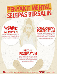 Penyakit Mental Selepas Bersalin