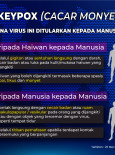 Monkeypox : Bagaimana Virus Ini Ditularkan Kepada Manusia