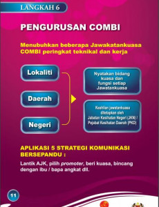 COMBI:Pameran COMBI 11