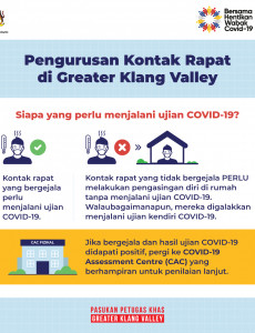 Pengurusan Kontak Rapat di Greater Klang Valley -3