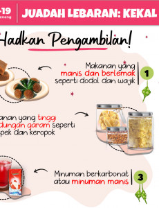 Juadah Lebaran Kekal Sihat : Hadkan Pengambilan