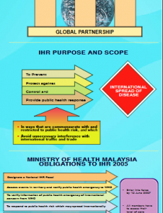 Public Health Risk 1