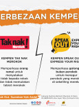 Perbezaan Kempen Taknak Merokok dan Speakout