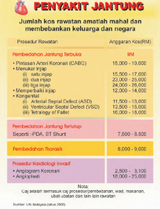 Jantung:Pameran Hari Jantung Sedunia 2000 4