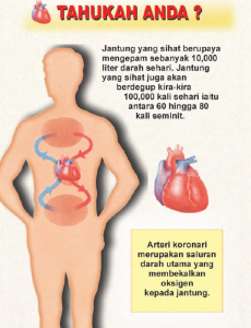 Jantung:Pameran Hari Jantung Sedunia 2000 6