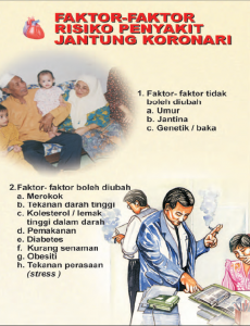 Jantung:Pameran Hari Jantung Sedunia 2000 11