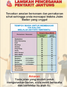 Jantung:Pameran Hari Jantung Sedunia 2000 21