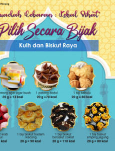 Pilih Secara Bijak : Kuih dan Biskut Raya