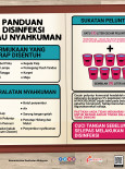 Panduan Disinfeksi Atau Nyahkuman