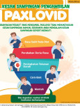 Kesan Sampingan Pengambilan Paxlovid