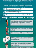 Let's Talk Minda Sihat (BM) - 2