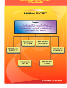 Makmal Kesihatan Awam 2