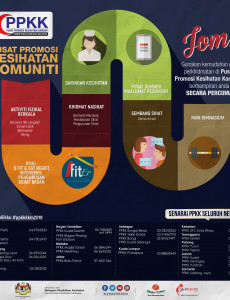 Pusat Promosi Kesihatan Komuniti (iFitEr)