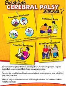 Cerebral Palsy:Pameran Cerebral Palsy 7