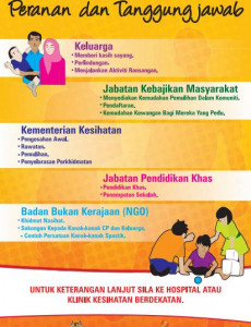 Cerebral Palsy:Pameran Cerebral Palsy 8