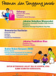 Cerebral Palsy:Pameran Cerebral Palsy 8