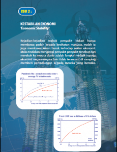 Keselamatan Kesihatan Antarabangsa 4