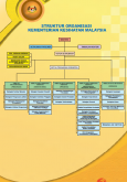 KKM:Pameran Struktur dan Peranan KKM 2