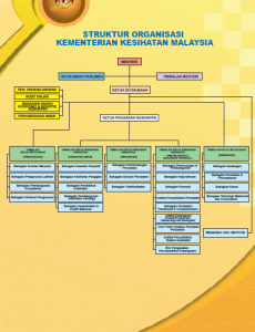 KKM:Pameran Struktur dan Peranan KKM 2