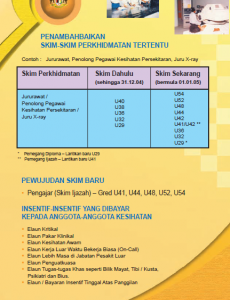 KKM:Pameran Struktur dan Peranan KKM 11