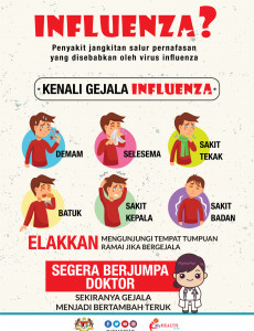 Kenali Gejala Influenza