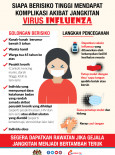 Golongan Berisiko & Langkah Pencegahan Influenza