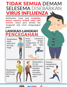 Tidak Semua Demam Selsema Disebabkan Virus Influenza