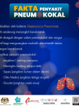 Penyakit Pneumokokal