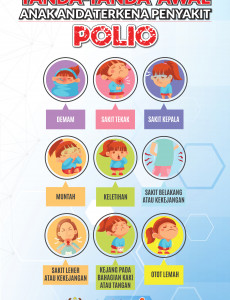 Tanda-Tanda Awal Anak Anda Terkena Penyakit Polio