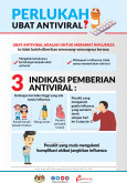 Perlukah Ubat Antiviral?