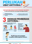 Perlukah Ubat Antiviral?