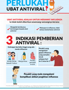 Perlukah Ubat Antiviral?