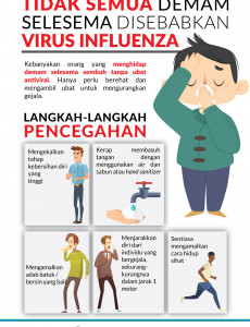 Tidak Semua Demam Selsema Disebabkan Virus Influenza