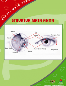 Mata:Pameran Kenali Mata Anda 1