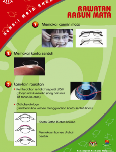 Mata:Pameran Kenali Mata Anda 12