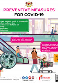 Preventive Measures for COVID-19