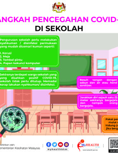 Langkah Pencegahan COVID-19 di Sekolah