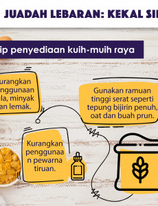 Juadah Lebaran Kekal Sihat : Tip Penyediaan Kuih-Muih Raya