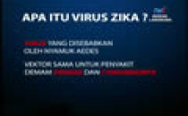 Zika : Virus Zika - Pengenalan