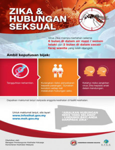 Zika Dan Hubungan Seksual