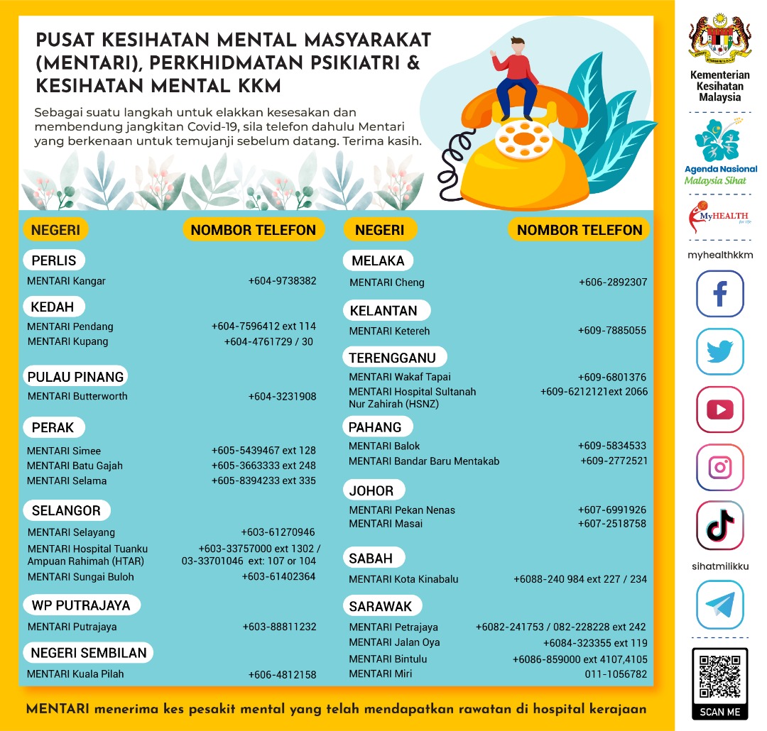 Pusat Kesihatan Mental Komuniti
