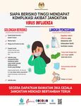 Virus Influenza: Siapa Berisiko Tinggi Mendapat Komplikasi Akibat Jangkitan Virus Influenza