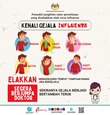 Virus Influenza: Kenali Gejala Influenza