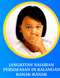 Jangkitan Saluran Pernafasan