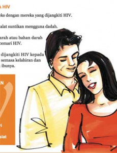 AIDS dan Wanita