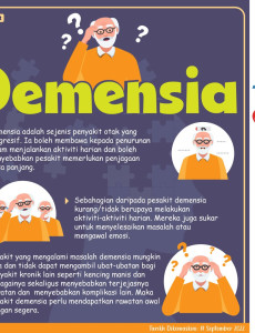 Demensia