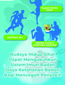 ANMS - Budaya Hidup Sihat Dapat Mengukuhkan Sistem Imun Badan (16'(H)x10'(W))