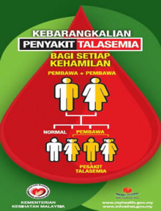 Talasemia:Kebarangkalian Penyakit Talasemia Setiap Kehamilan (Pembawa dan Pembawa)