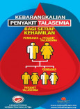 Talasemia:Kebarangkalian Penyakit Talasemia Setiap Kehamilan (Pembawa dan Pesakit Talasemia)